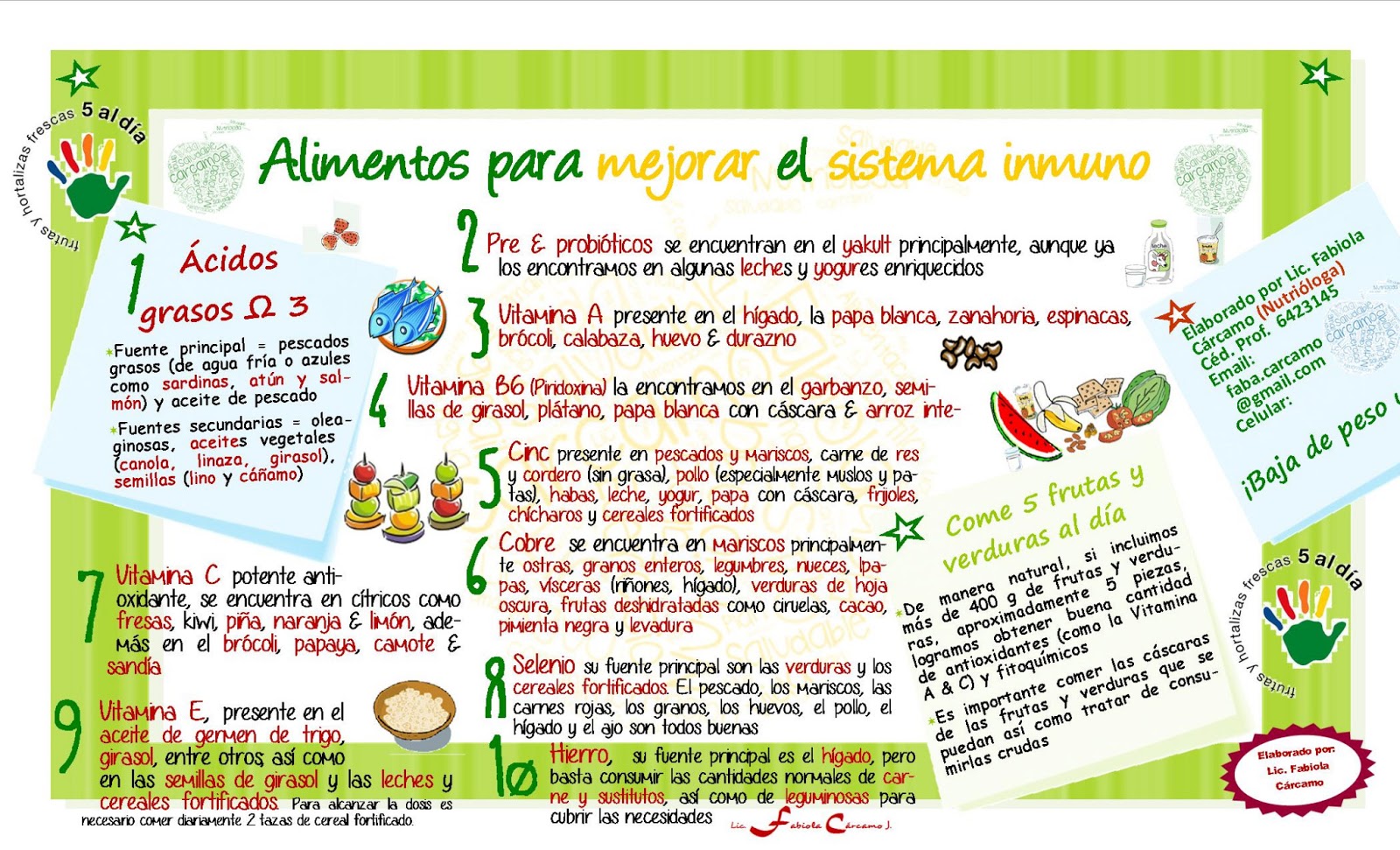 Dieta para sistema inmunologico